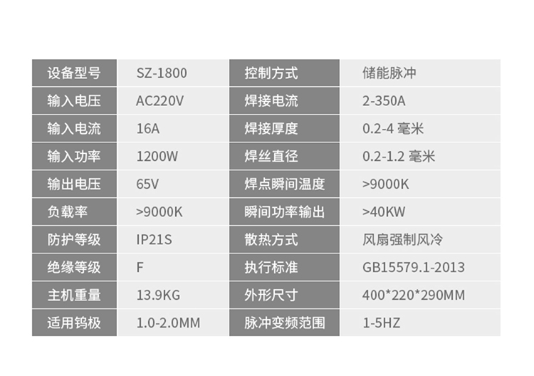 sz-1800智能精密色欲国产精品无码久久综合水蜜桃详细参数